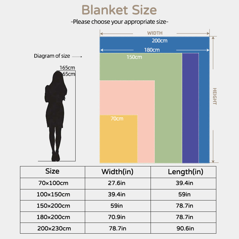 The Hollis Reversible Sherpa Throw Blanket, Plush Fleece