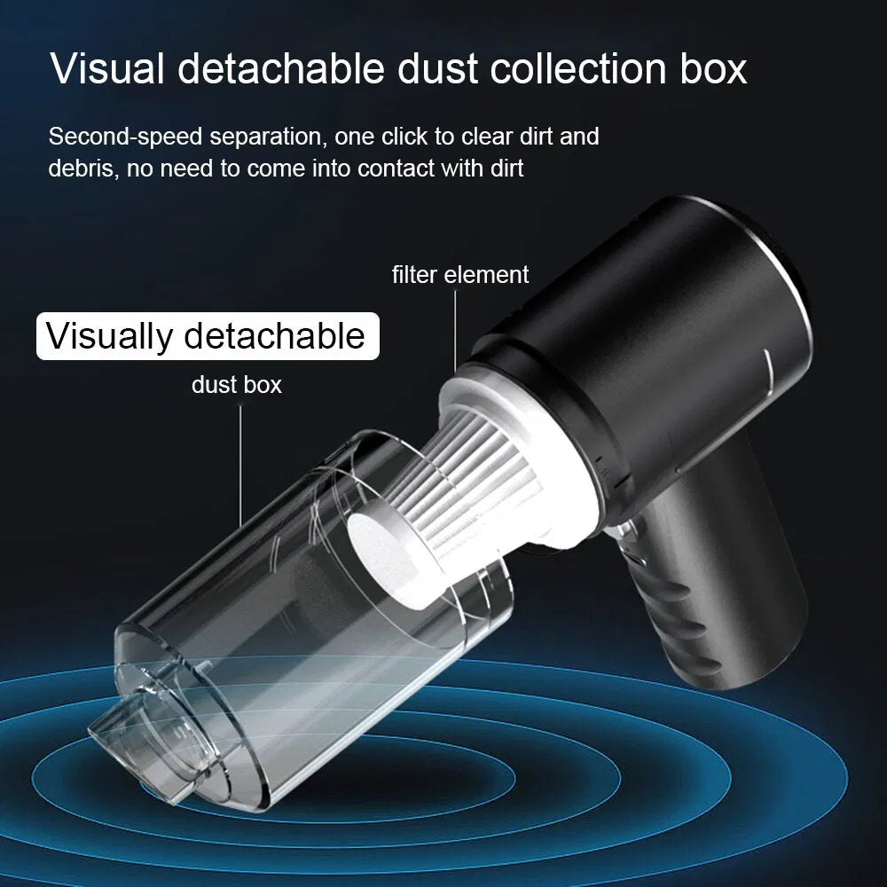 Cordless Mini Handheld Vacuum